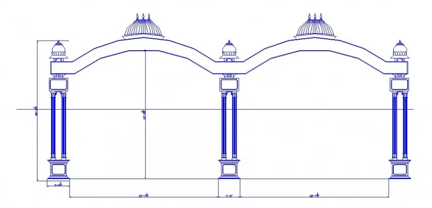 Directions for Ascertaining the Entrance of the Main Roads